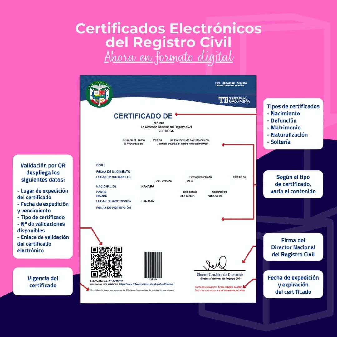 Certificados